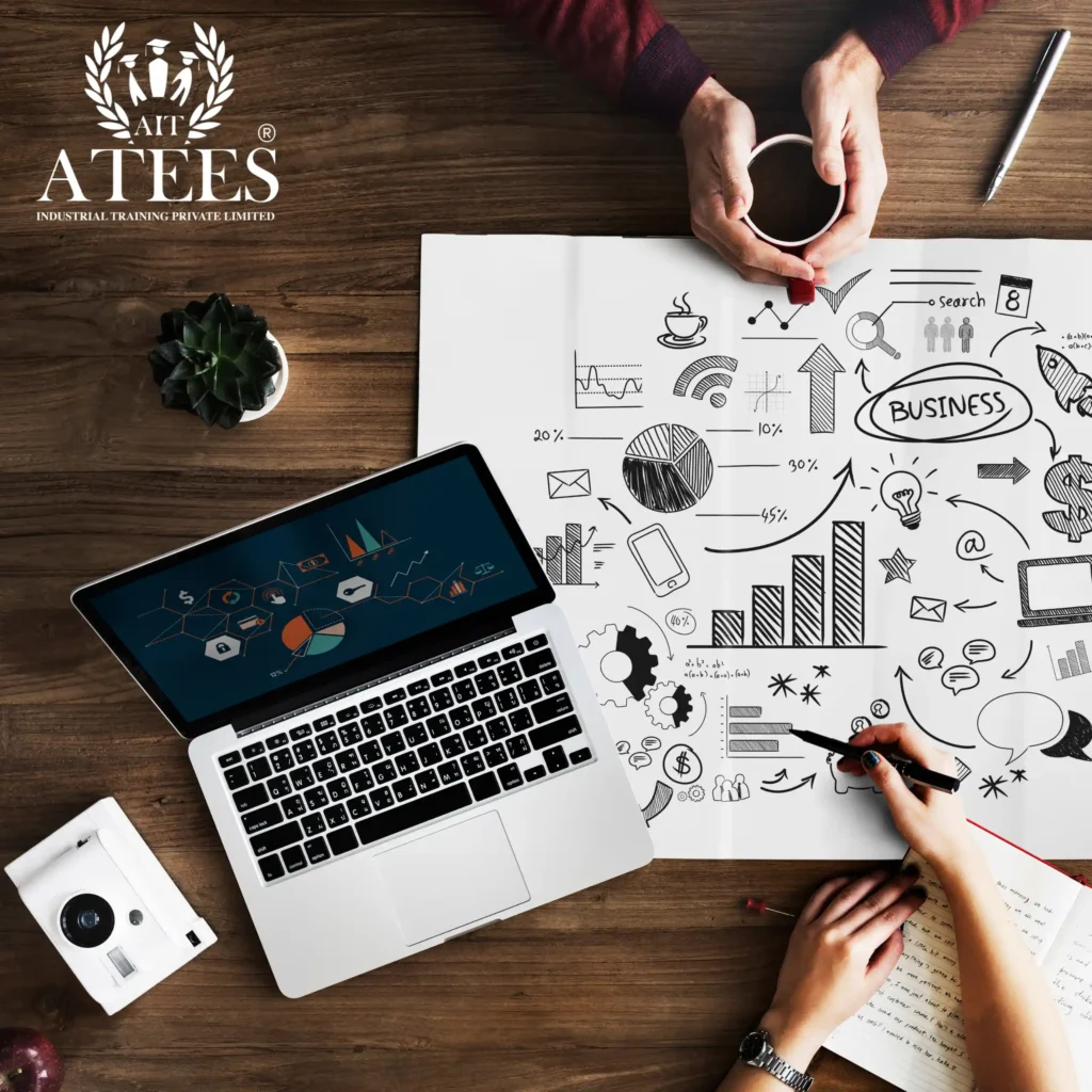 Digital Marketing Institute In Thrissur