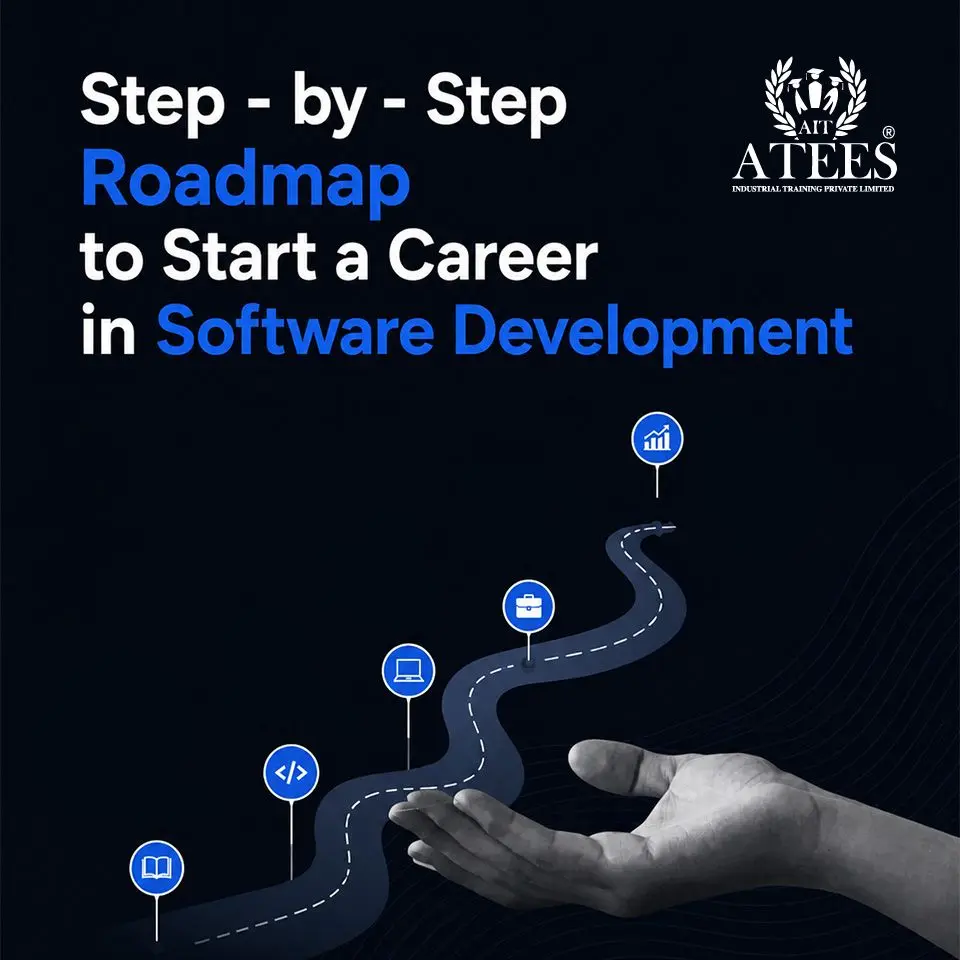 Software Development Career